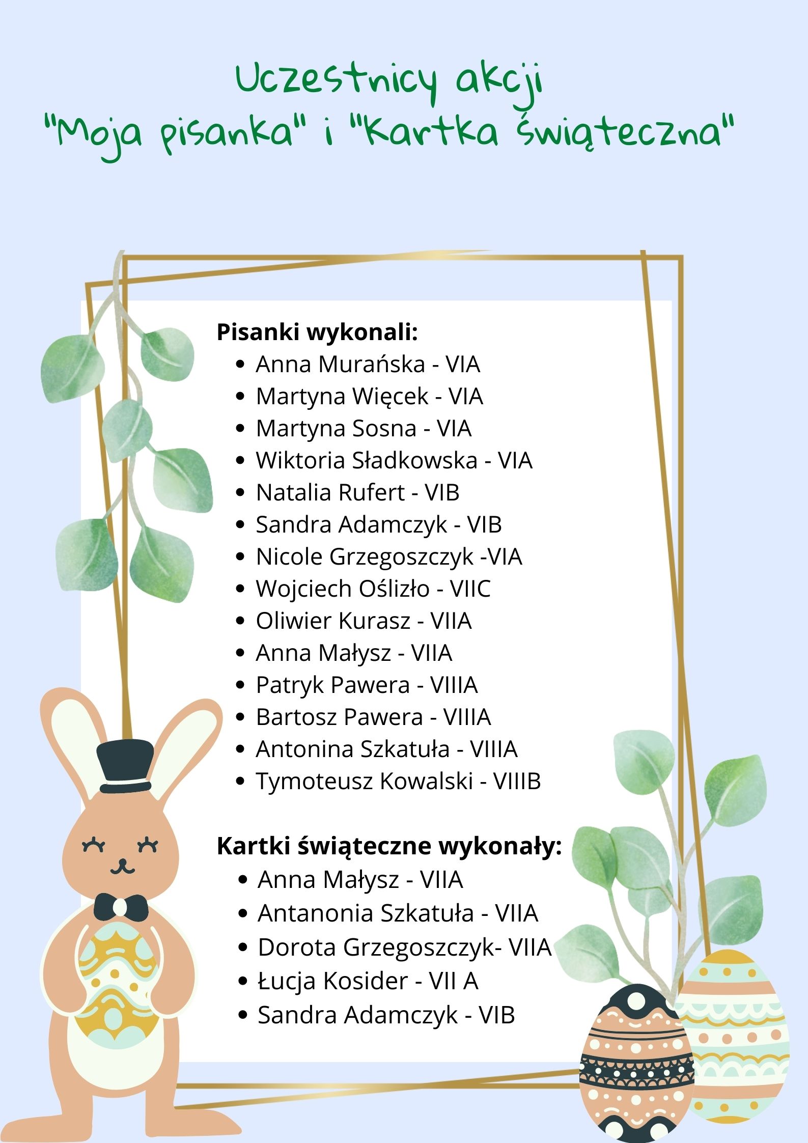 Lista uczestników wystawy